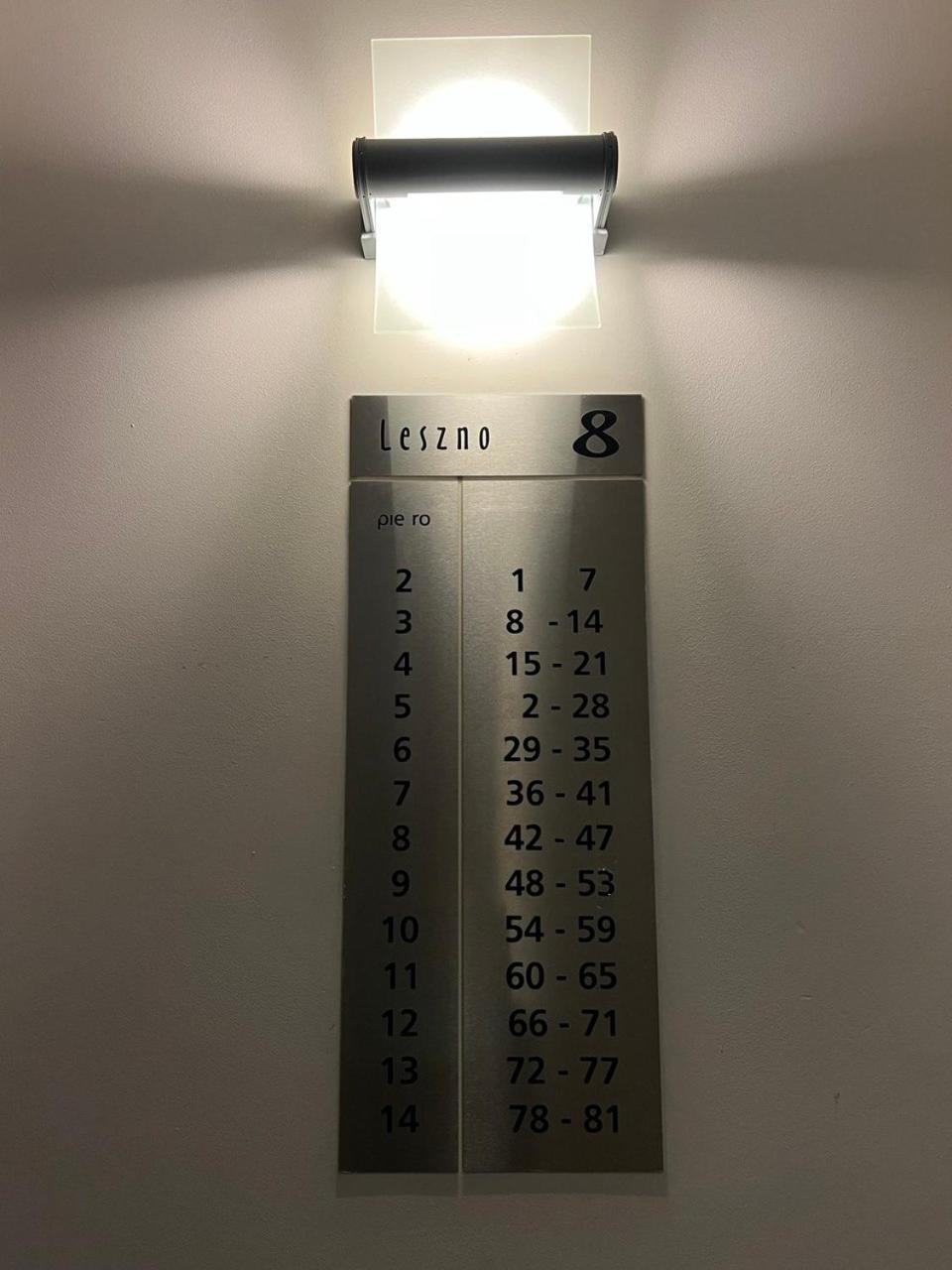 Warsaw Okopowa Apart公寓 外观 照片